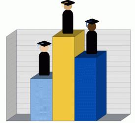 کسب رتبه های برتر کشوری در  بین دانشکده های دندانپزشکی کشور در سه حیطه آموزشی ، پژوهشی ، امکانات و تجهیزات تخصصی ...